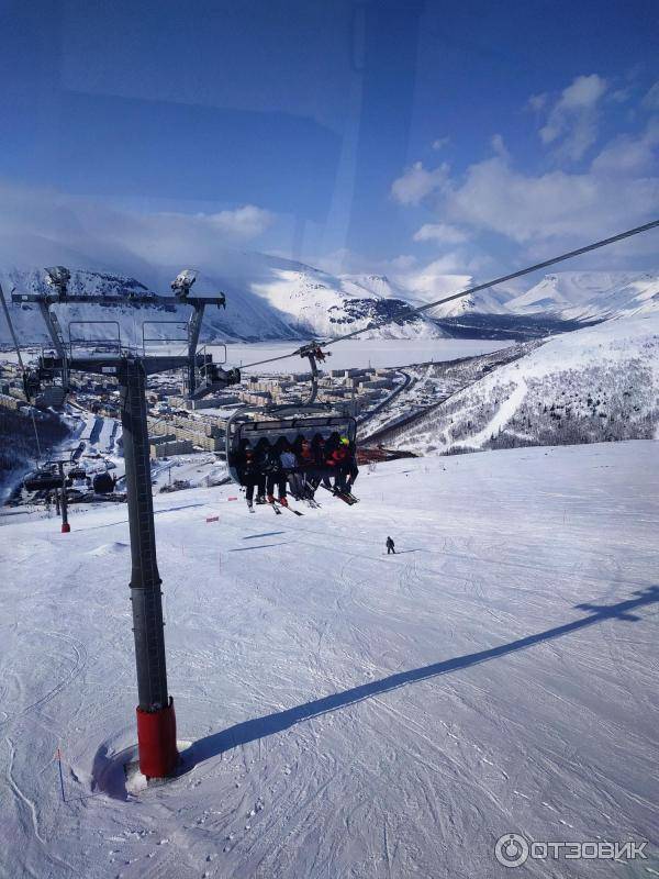 Пора на лыжи: обзор горнолыжных курортов россии