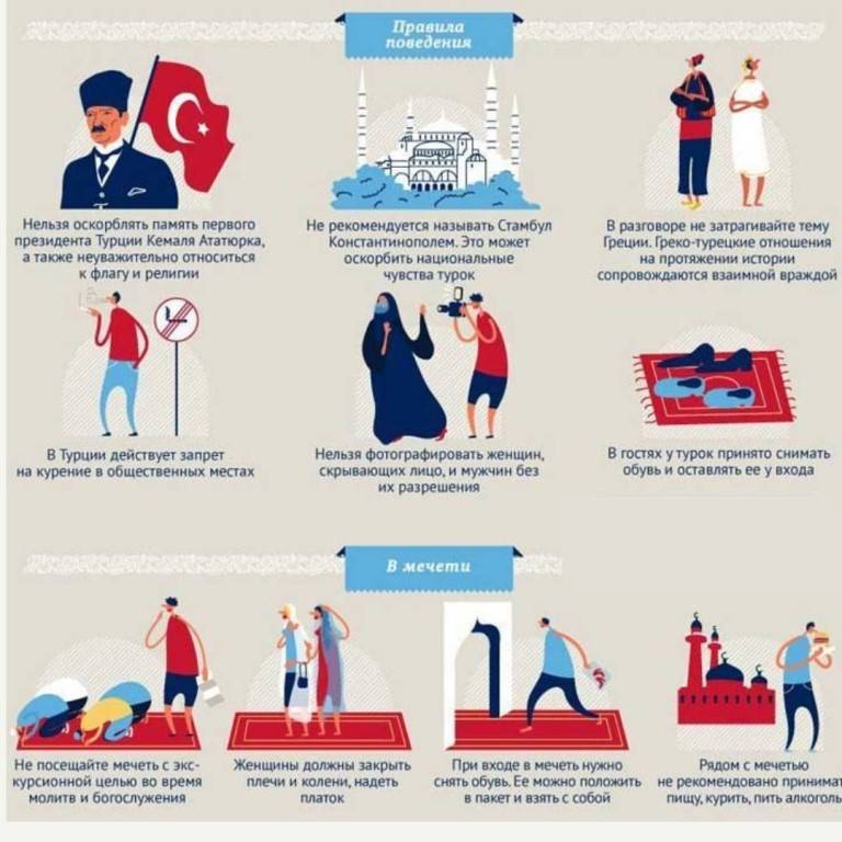 5 правил поведения в турецких отелях, которыми часто пренебрегают
