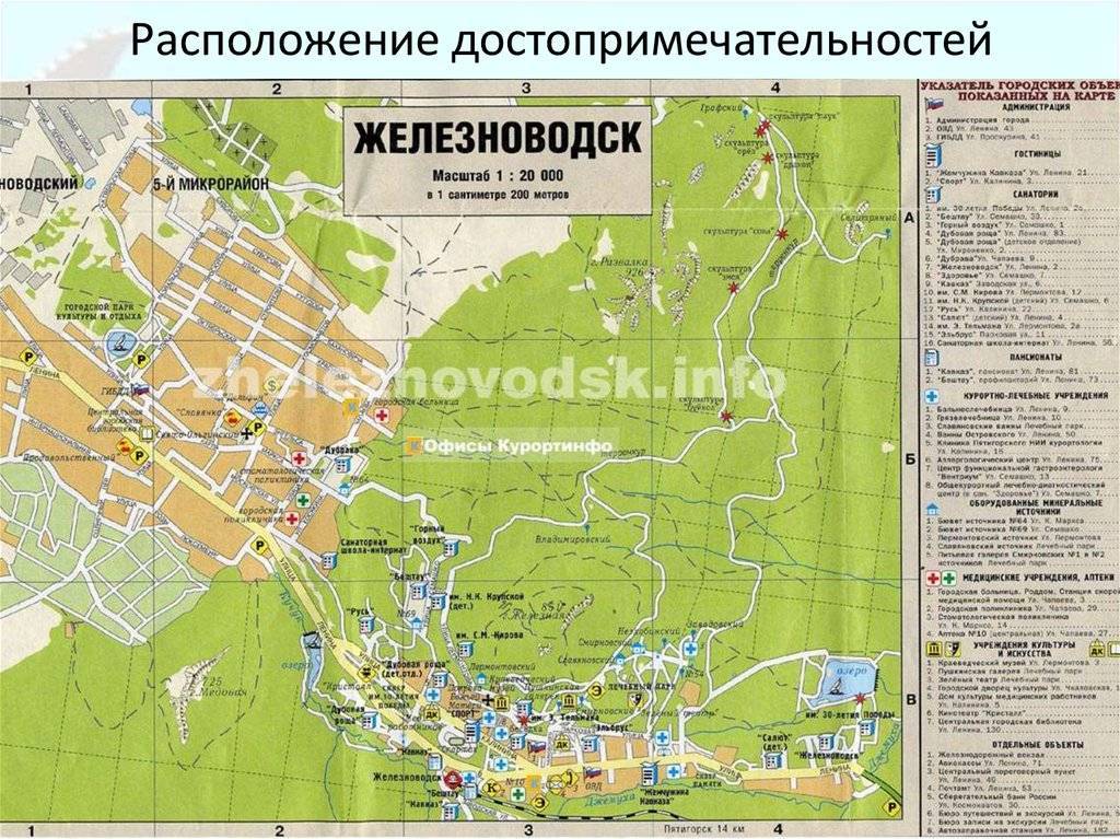 Карта минеральных вод на русском языке — туристер.ру