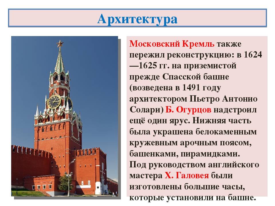 Соборная площадь московского кремля — высшая точка кремлевского холма