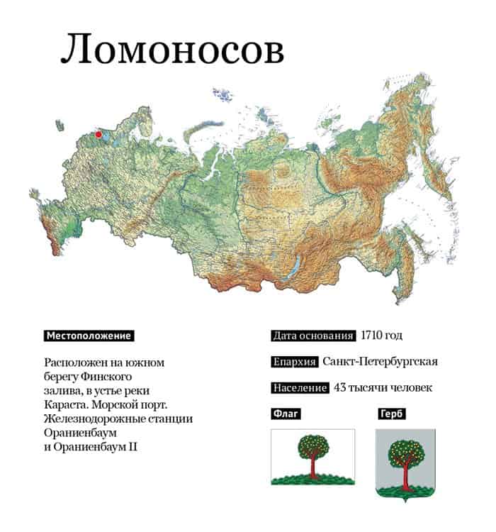 Где находится норильск - город на карте россии. какая область?