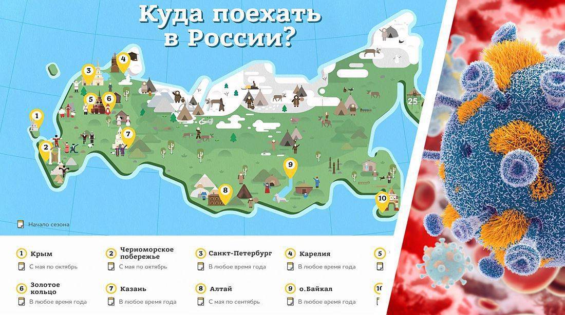 Лечебно-оздоровительные курорты россии: отдых и лечение в лучших санаториях 2021 — суточно.ру