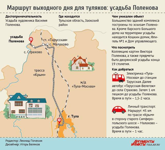 Что посмотреть в туле за 2 дня: достопримечательности, маршруты, экскурсии — туристер.ру