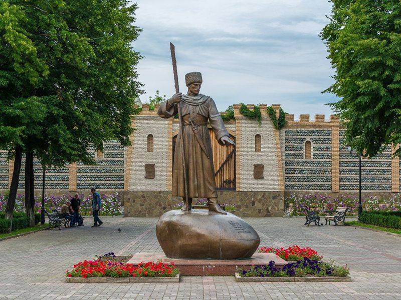 Доклад на тему город владикавказ