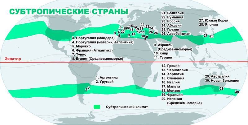 «перечень курортов россии с обоснованием их уникальности по природным климатическим факторам» - термальные источники мира