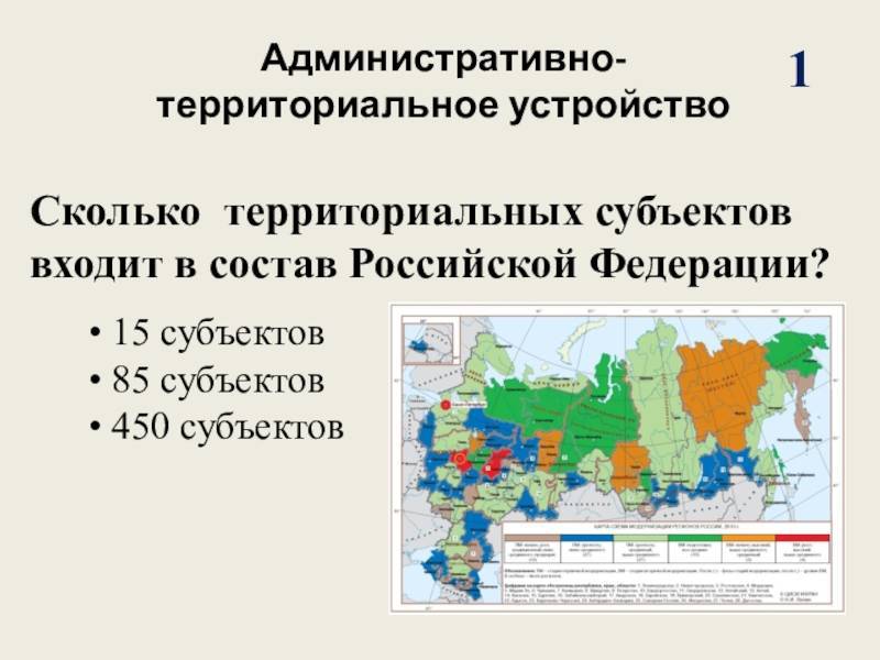 Административно-территориальное устройство российской федерации