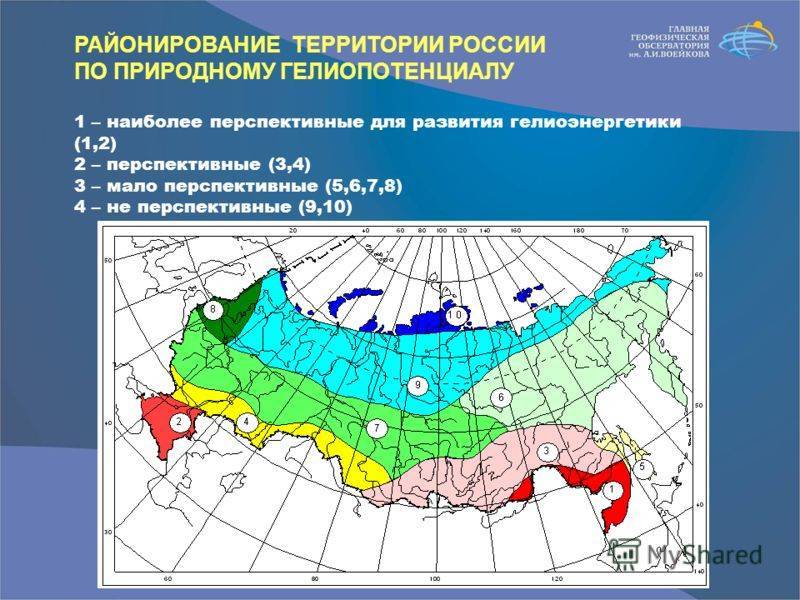 Сухой климат в россии на море | здоровье сердца