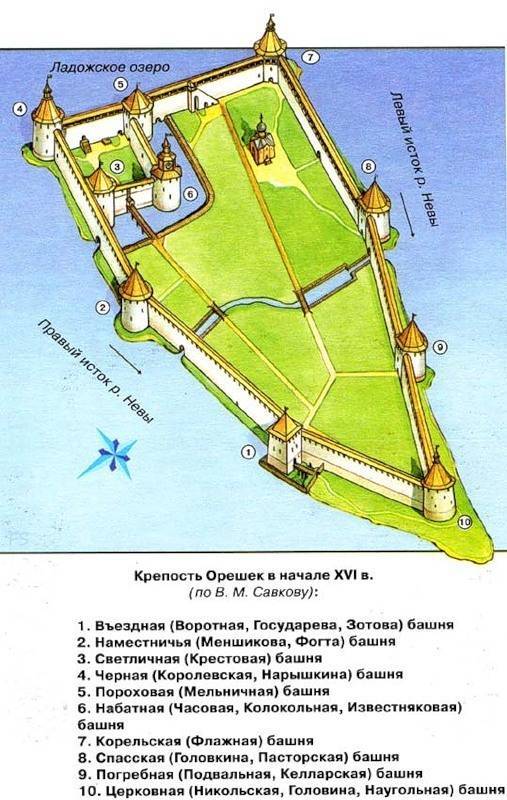 Шлиссельбургская крепость под санкт-петербургом: история и обзор древнего орешка