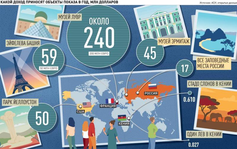 Куда можно улететь из россии сейчас за границу без карантина в 2021 году — топ 15 стран