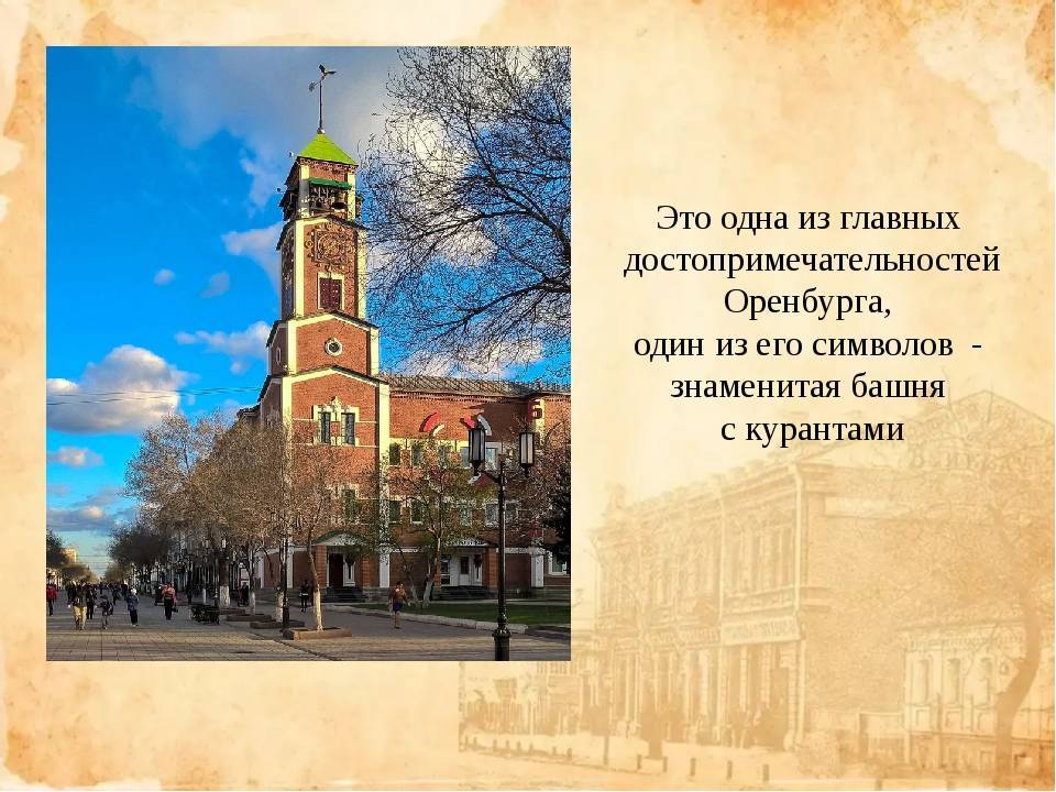 10 главных городов оренбургской области