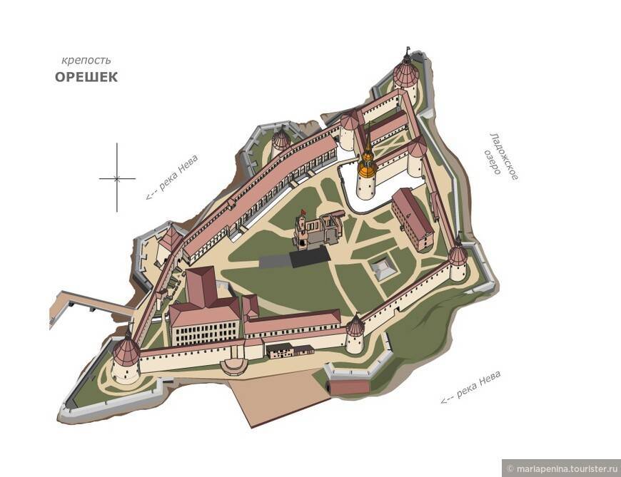 Крепость орешек и шлиссельбургская тюрьма