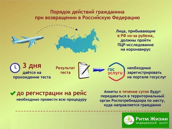 Куда можно поехать после российской прививки от ковид