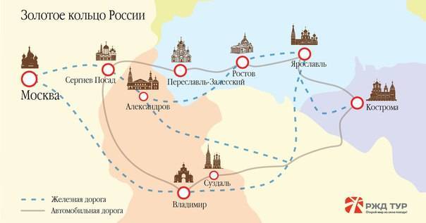 Золотое кольцо россии: какие сюрпризы нас ждали на 3 и 4 день путешествия?
