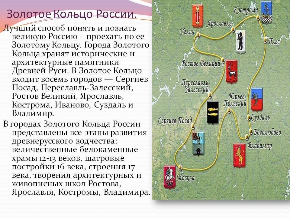 Какие города входят в золотое кольцо россии – так удобно!  traveltu.ru