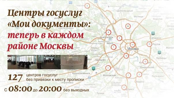 Город троицк — наукоград с московской пропиской на сайте недвио