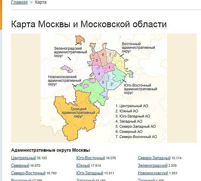 Таблица расстояний между городами московской области