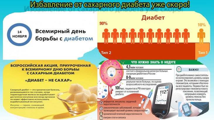 10 лучших российских санаториев для лечения сахарного диабета