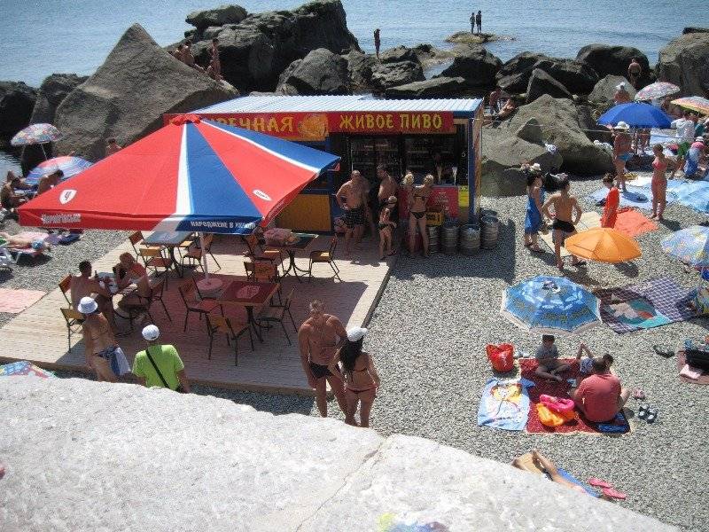 Лучшие отели алупки у моря для отдыха с детьми в крыму