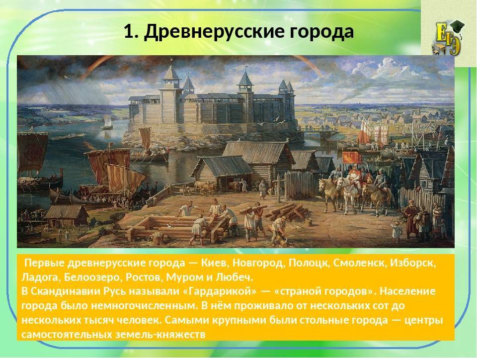 Появление городов в древней руси