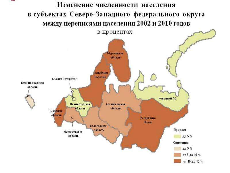 Северо-западный федеральный округ россии: города и регионы | pro-everyday.ru