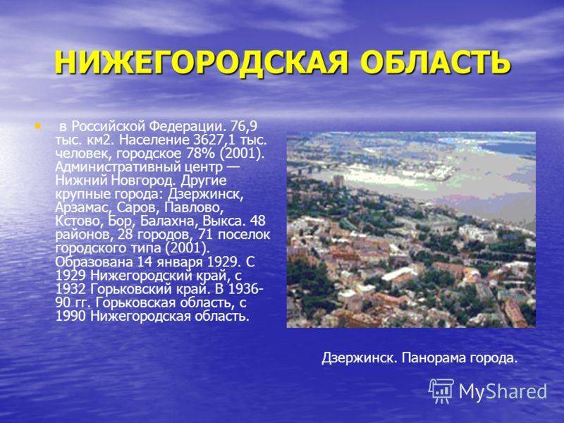 Города нижегородской области