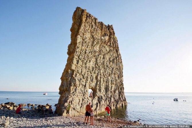 Лучшие места отдыха на черном море с фото и описанием