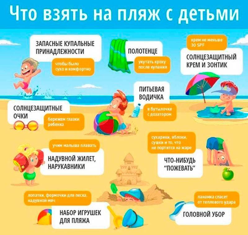 Топ-5 санаториев для детей с лор-заболеваниями в россии на 2020 год