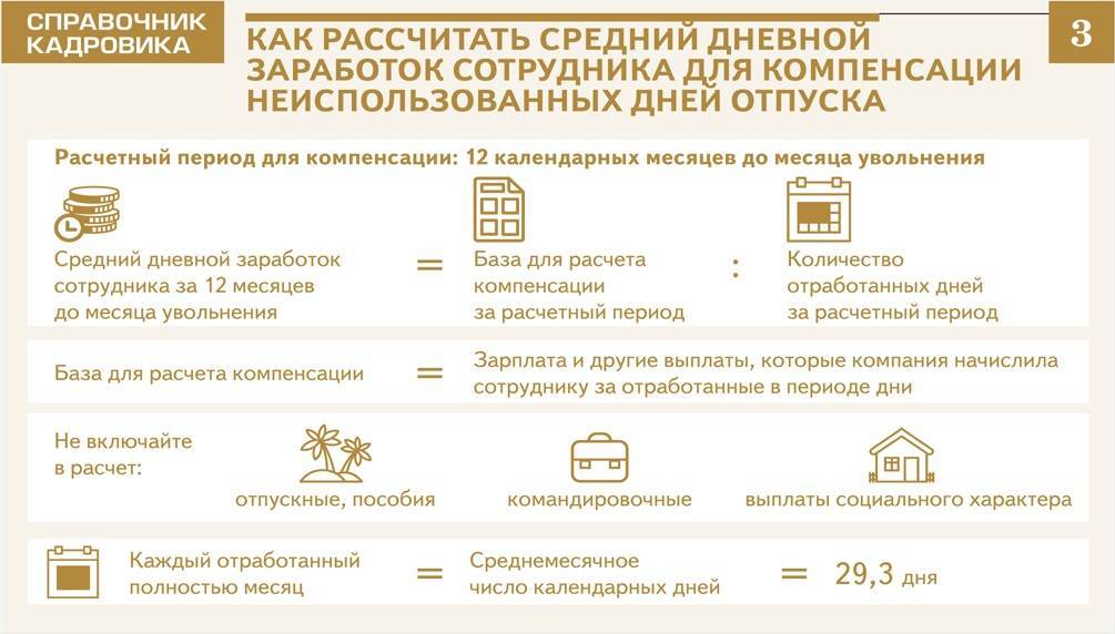 Как получить 50 тысяч рублей компенсации за отдых по россии?