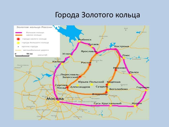 Какие города входят в золотое кольцо россии – так удобно!  traveltu.ru