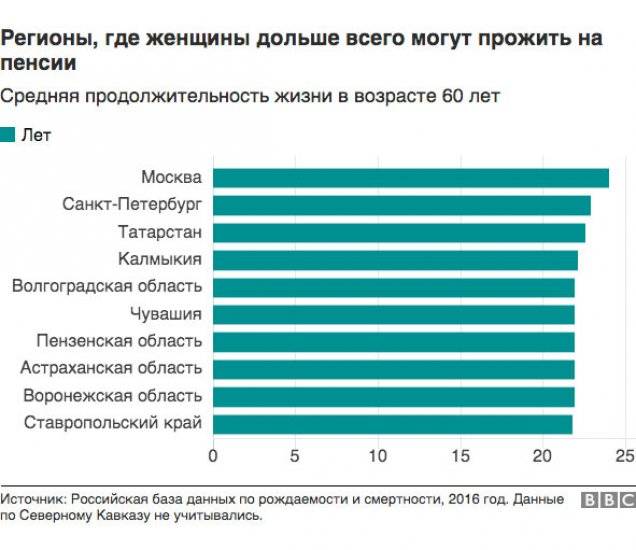 Топ-10 лучших стран для жизни на пенсии - prian.ru