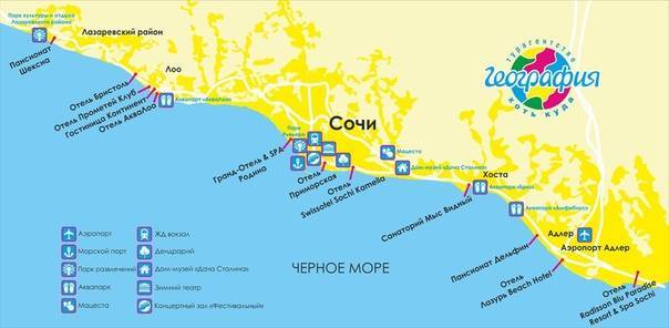 Где хорошо отдохнуть на море в россии: лучшие места для пляжного отдыха в россии 2021, морские курорты россии