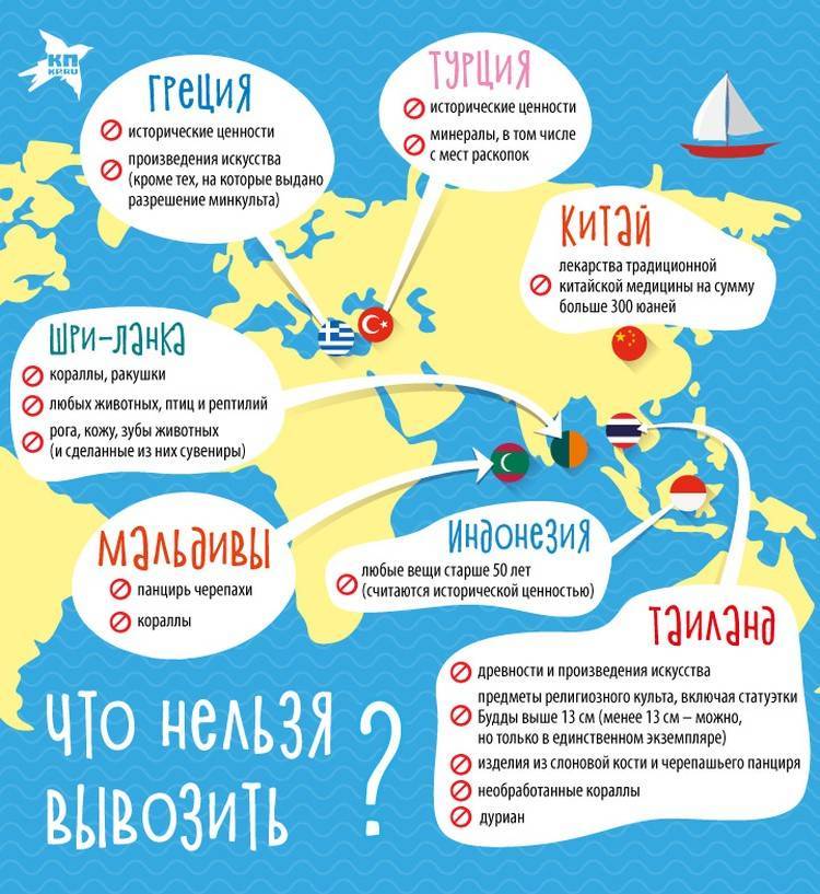 В абхазию на машине : советы для самостоятельного путешествия в 2021 году — суточно.ру