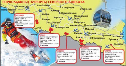 Кавказский узел | аэропорты черноморского побережья россии