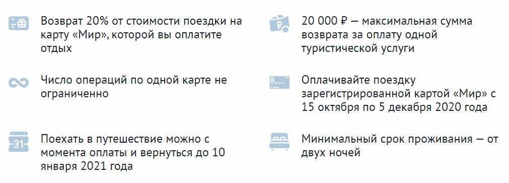 Компенсацию за отдых в россии в 2020 году  можно получить на туры с 15 августа  :: profiz.ru