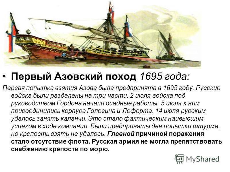 История и достопримечательности города азова ростовской области