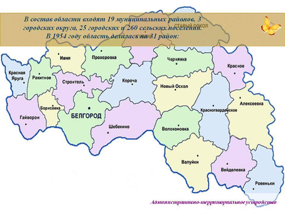 Административно-территориальное деление тульской области - вики