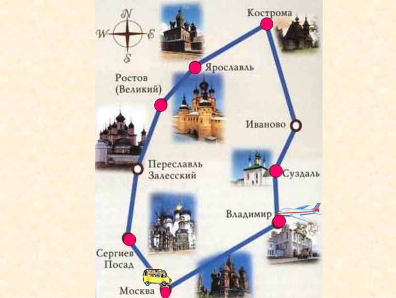 Путешествие по золотому кольцу  россии, расстояние, карта.
