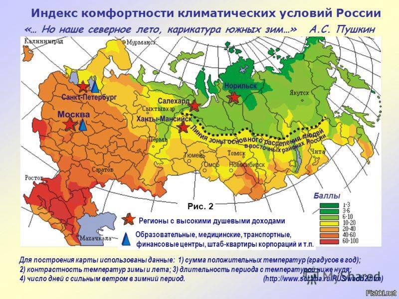 Курорты с сухим климатом в россии