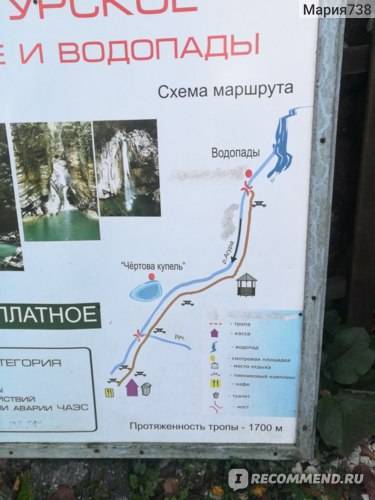 Агурские водопады в сочи краснодарский край - где находятся на карте, как добраться на машине самостоятельно из адлера и из сочи, описание маршрута