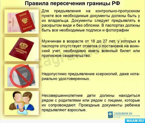 Документы для поездки в украину к родственникам в 2021: приглашение