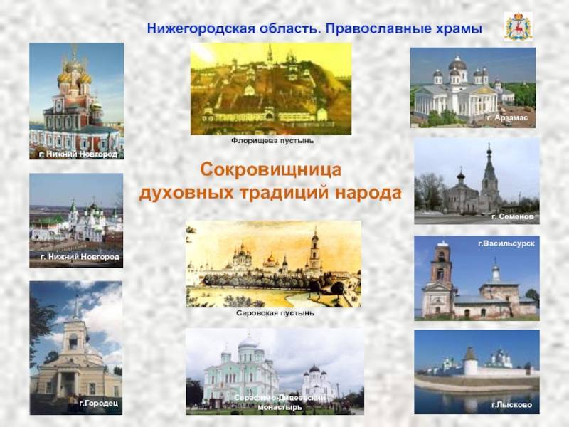 Интересные факты — официальный сайт администрации города заволжья