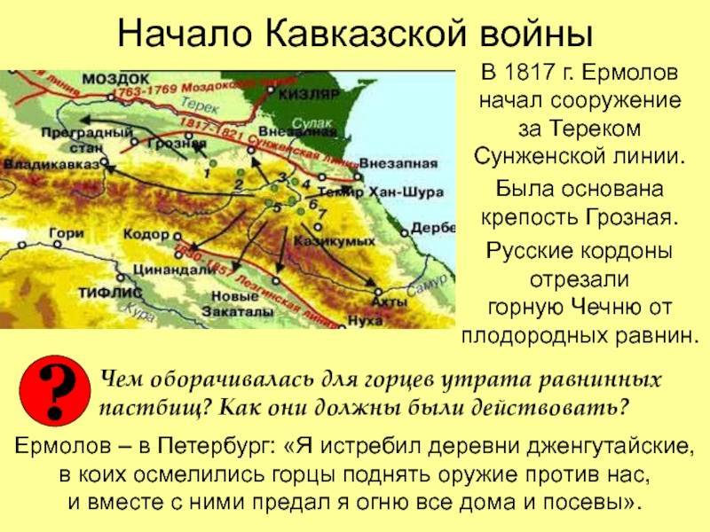Грозный ярмул: как генерал ермолов обустраивал кавказ: newsland – комментарии, дискуссии и обсуждения новости.