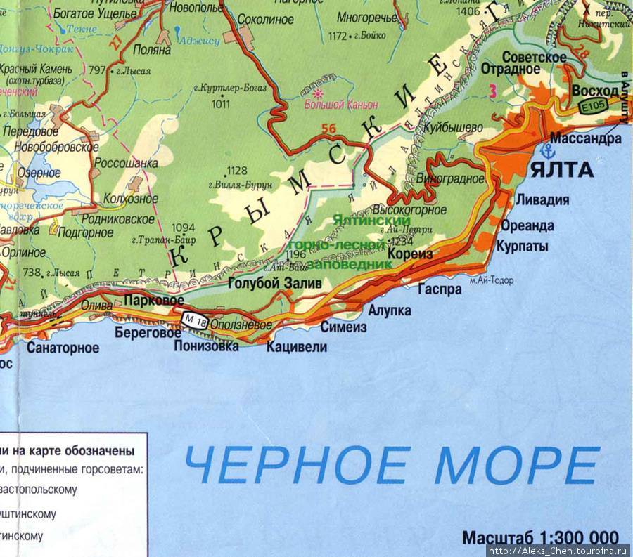 Список курортных городов крыма у моря, обзор больших городов республики