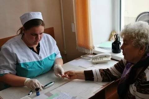Лечение сахарного диабета у взрослых и детей в санатории «нива»