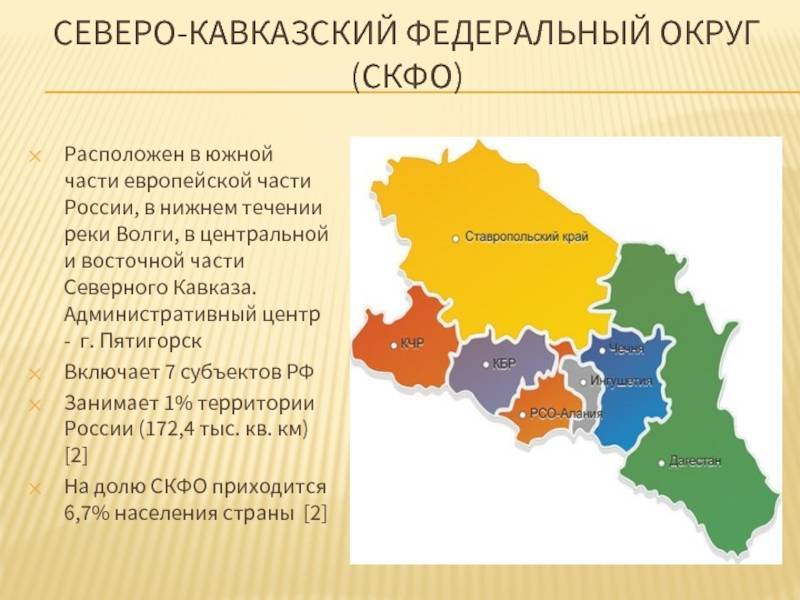 Южный федеральный округ российской федерации