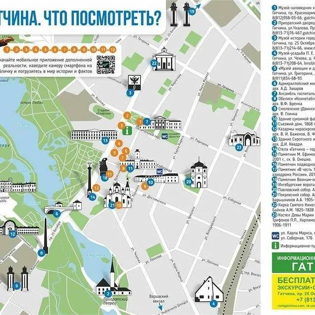 Топ 30 — достопримечательности московской области