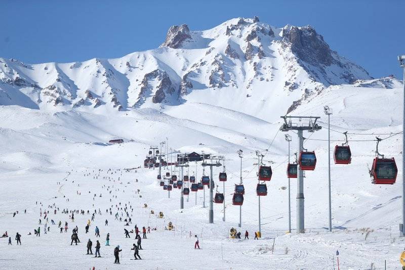 Круглогодичные горнолыжные курорты россии - туристический блог ласус