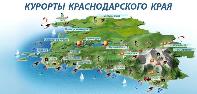 Куда поехать в россии на море в 2020 - 6 лучших вариантов для купания