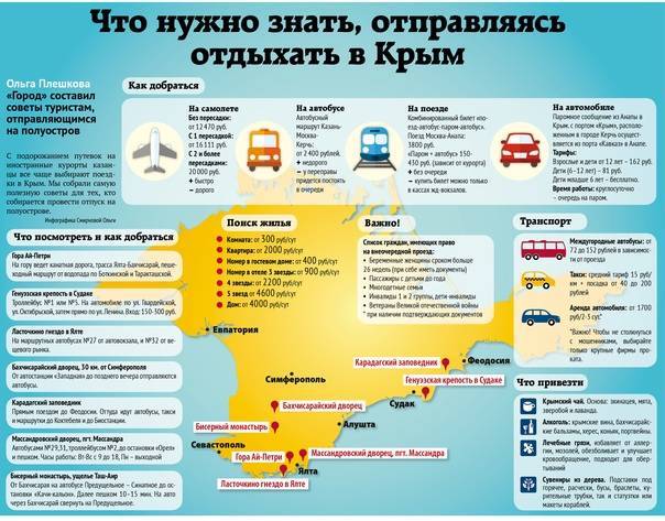 Хайнань: куда сходить, что посмотреть, советы и рекомендации туристов - gkd.ru