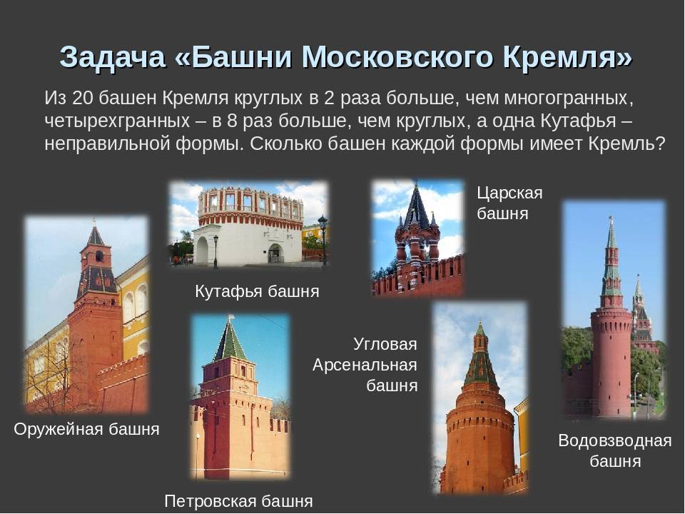 25 ноября 1339 года – московский кремль был обнесён дубовыми стенами